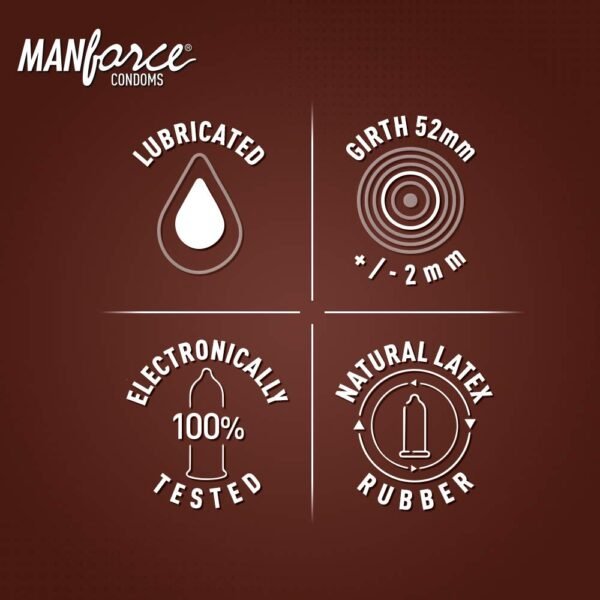 61ZV2x317jL._SL1000_ Manforce Chocolate Flavor Dotted Condom 3pcs Pack | India