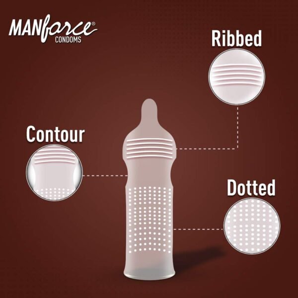 61jxq4oCh-L._SL1000_ Manforce Chocolate Flavor Dotted Condom 3pcs Pack | India