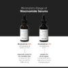 Minimalist 10% Niacinamide Face Serum 30ml for Acne Marks, Blemishes & Oil Balancing with Zinc | Skin Clarifying Anti Acne Serum for Oily & Acne Prone Skin, Transparent