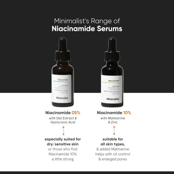 Minimalist 10% Niacinamide Face Serum 30ml for Acne Marks, Blemishes & Oil Balancing with Zinc | Skin Clarifying Anti Acne Serum for Oily & Acne Prone Skin, Transparent