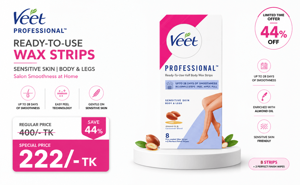 ChatGPT Image Aug 19, 2026, 05_08_00 PM Veet Professional Sensitive Skin Hair Removal Wax 8 Strips for Body & Legs - Image 1